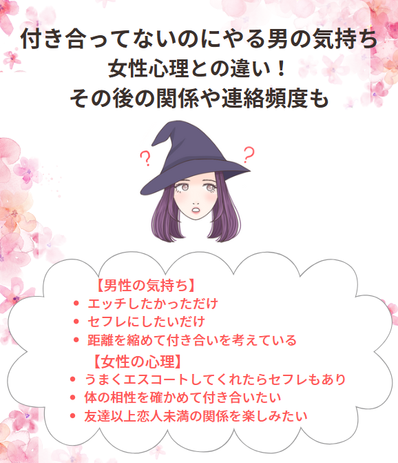 付き合ってないのにやる男の気持ちと女性心理