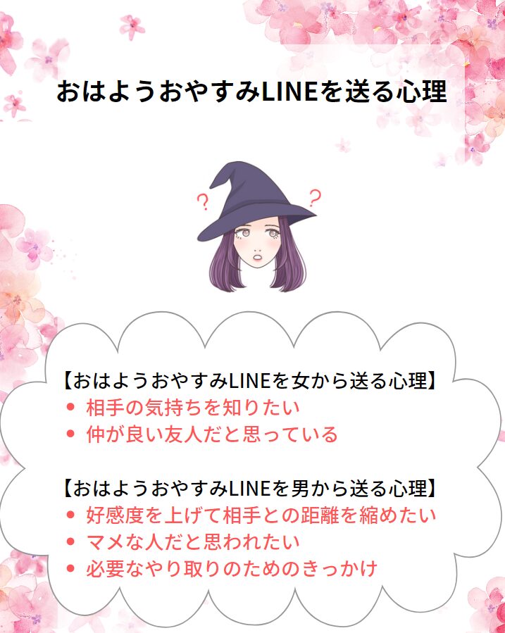 おはようおやすみLINEを送る心理