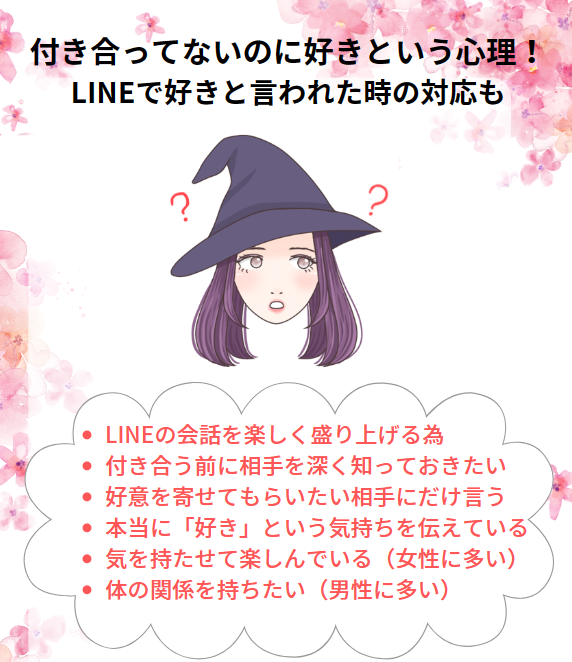 付き合ってないのに好きという男女心理と好きとlineが来た時の対処法