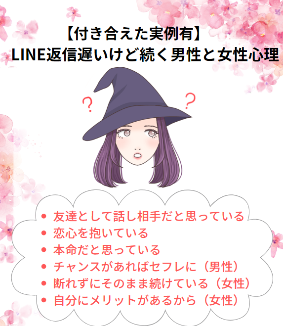 LINE返信遅いけど続く男性と女性心理